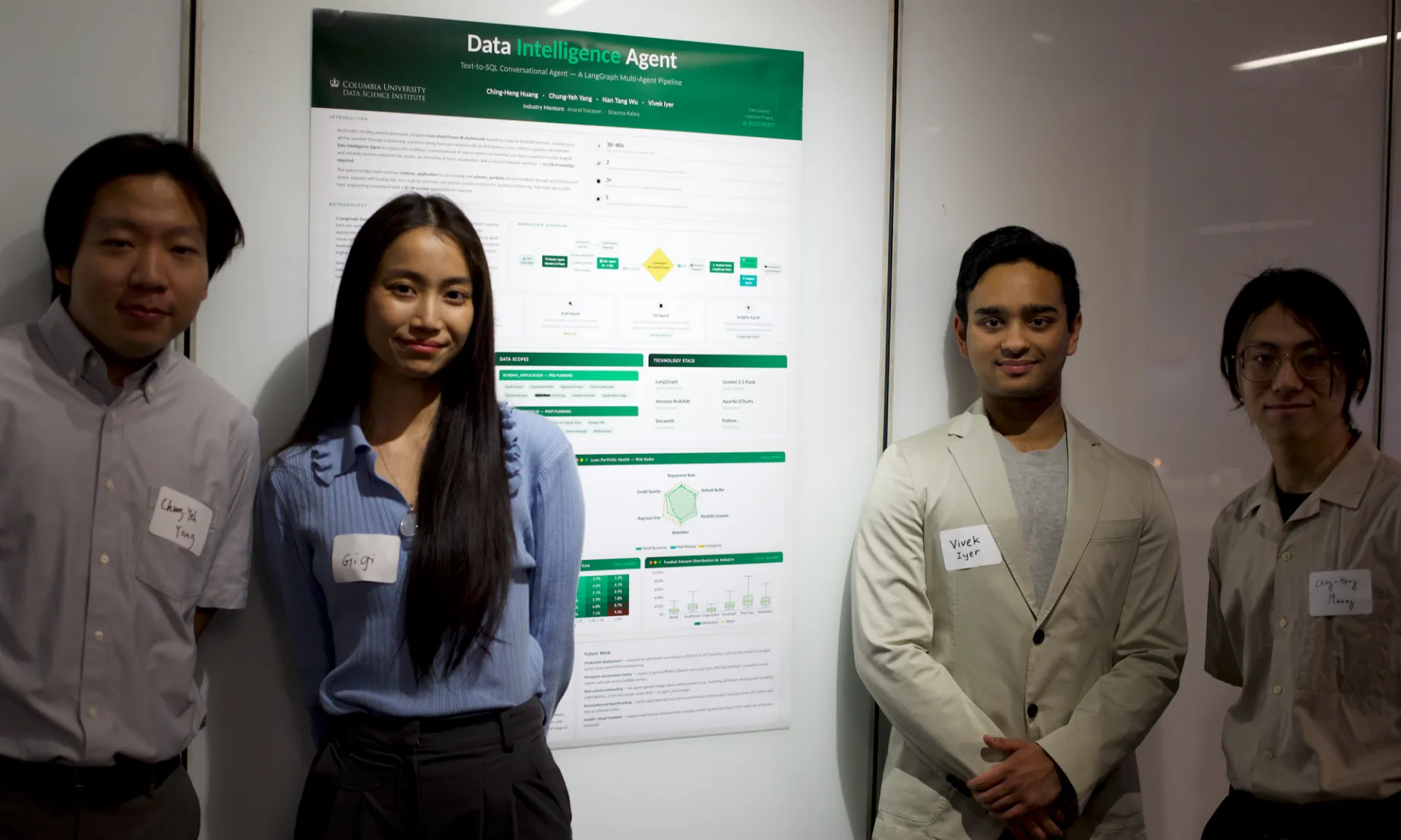 AI Insights