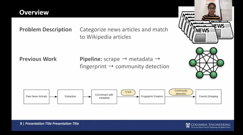 2020 Data Science Institute Student Capstone Projects The Data Science Institute At Columbia University