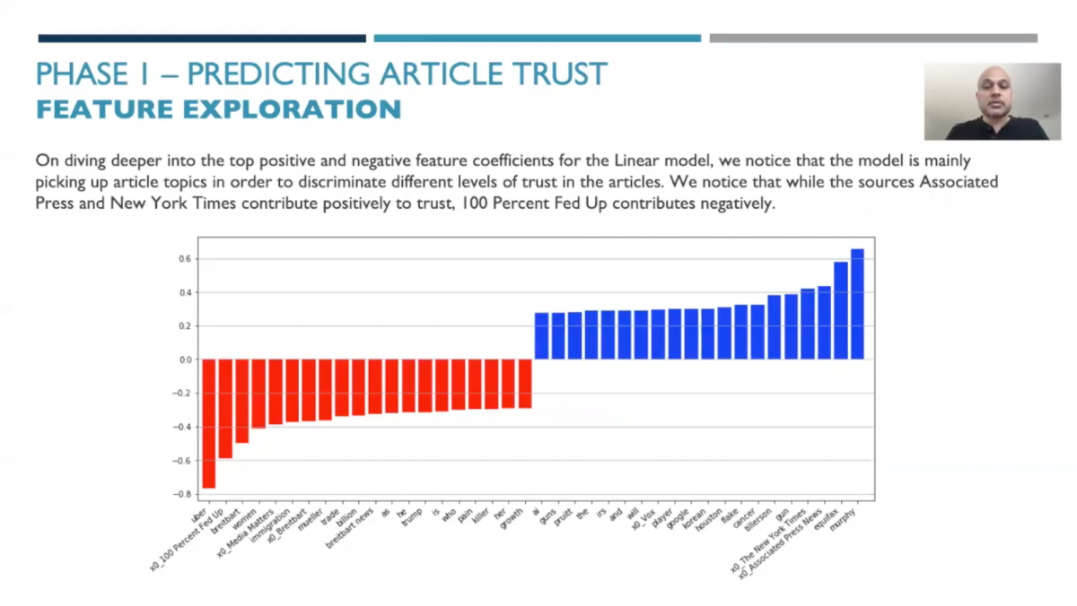 Bloomberg: Assessing the Trustworthiness of News Articles