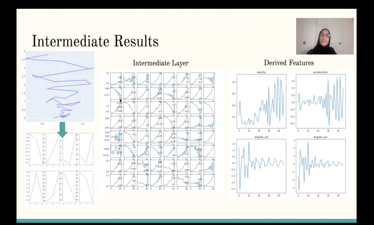 General Electric: Clustering of Spatio-Temporal Trajectories for Asset Tracking